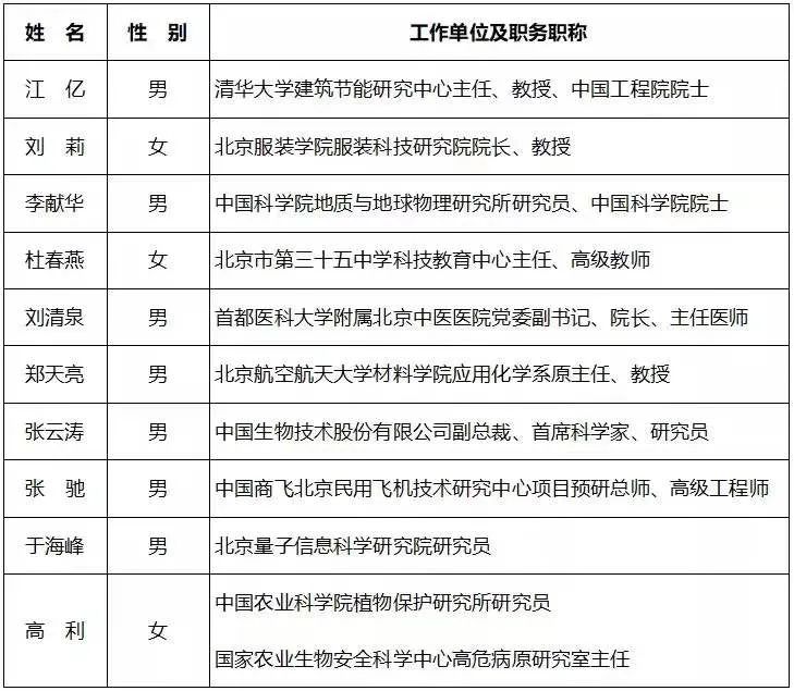 香港全年最全免费资料大全