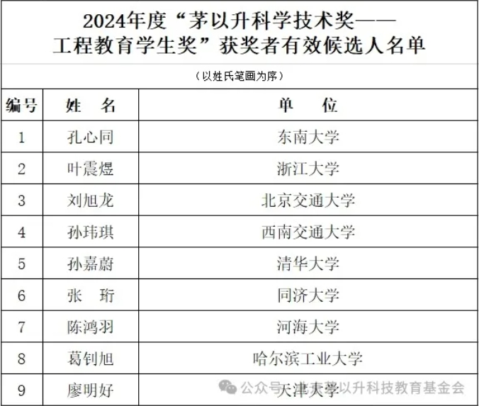 香港全年最全免费资料大全